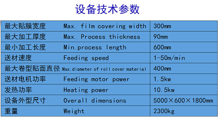 線條包覆機(jī)技術(shù)參數(shù)圖片.jpg